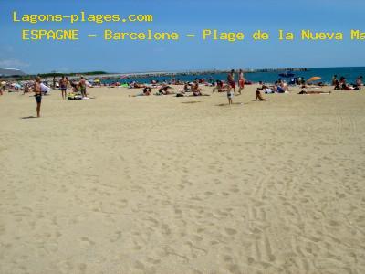 Plages de Nueva Marbella, la plage avec DJ, ESPAGNE