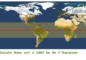 Distance quatoriale de Sainte Anne, MARTINIQUE !