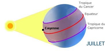 Cayenne, GUYANE FRANCAISE dans l'hmisphre nord en t