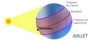 Dzaoudzi, MAYOTTE dans l'hmisphre nord en t