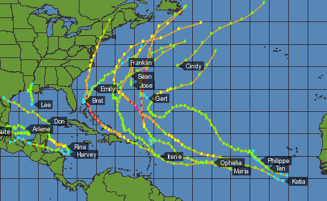 Cyclones Caraïbes en 2011