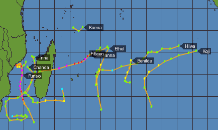 Cyclones Ocan Indien en 2012