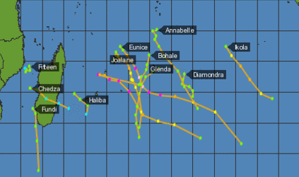 Cyclones Océan Indien en 2015