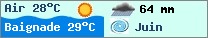 Météo $pays en $mois_en_cours - $oceans.
