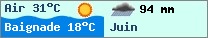 Météo $pays en $mois_en_cours - $oceans.