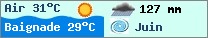 Météo $pays en $mois_en_cours - $oceans.