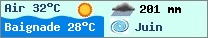 Météo $pays en $mois_en_cours - $oceans.
