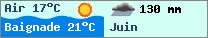 Météo $pays en $mois_en_cours - $oceans.