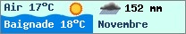 Mto $pays en $mois_en_cours - $oceans.
