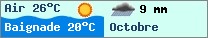 Mto $pays en $mois_en_cours - $oceans.