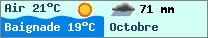 Mto $pays en $mois_en_cours - $oceans.