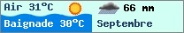 Mto $pays en $mois_en_cours - $oceans.
