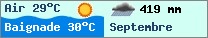 Mto $pays en $mois_en_cours - $oceans.
