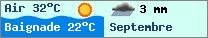 Mto $pays en $mois_en_cours - $oceans.