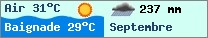 Mto $pays en $mois_en_cours - $oceans.