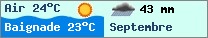 Mto $pays en $mois_en_cours - $oceans.