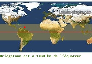 Distance quatoriale de Bridgetown, LA BARBADE !