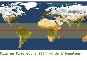 Distance équatoriale de Flic En Flac, ILE MAURICE !