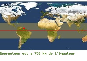 Distance quatoriale de Georgetown, GUYANA !