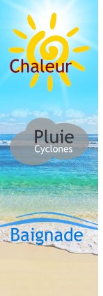 Climat des Plages de Puerto Limon