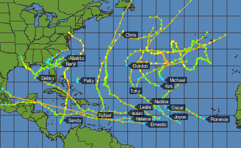 Cyclones Carabes en 2012