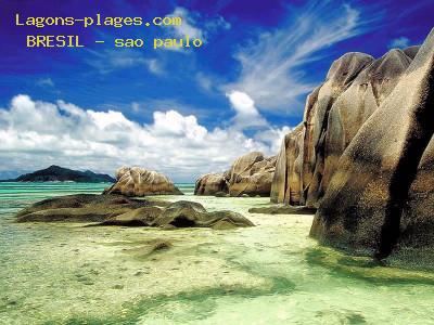 Plage du bresil à Praia do Sonho, Sao Paulo