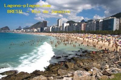 Plage du bresil à Rio de Janeiro