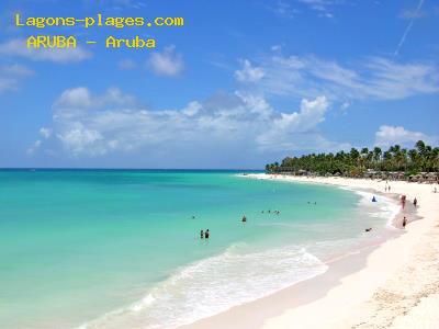 Plage de aruba à Aruba