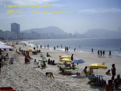 Plage du bresil à Rio de janeiro
